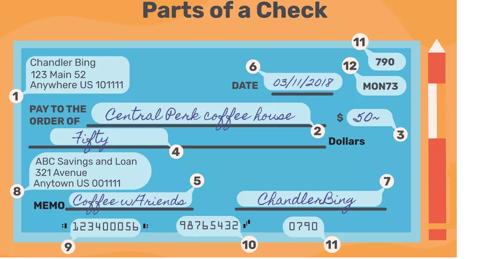 parts of check